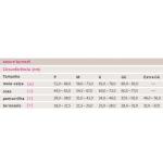 Mediven Assure Panturrilha 20-30 Aberta - Foto 8