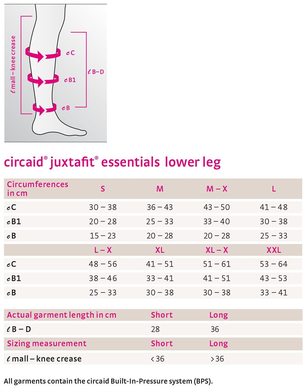 Medi Circaid Juxtafit Essentials Panturrilha 33cm M BEGE JU25003