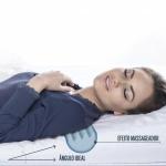 Rampa Terapeutica Fibrasca - Foto 5