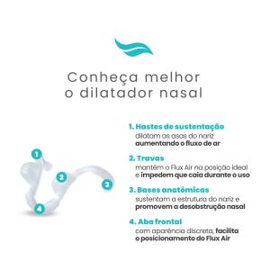 Dilatador Nasal Interno Para Ronco Flux Air Silicone Unidade - Foto 2