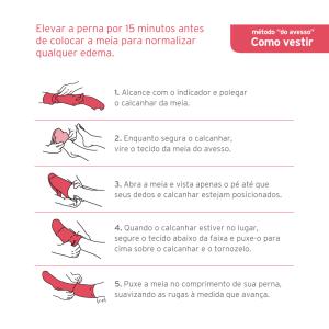 Meia Jobst Ultrasheer 20-30 Mmhg 3/4 Panturrilha - Foto 3