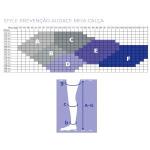 Meia Sigvaris 120b 3/4 Panturrilha Fechada 15-20mmhg - Foto 3